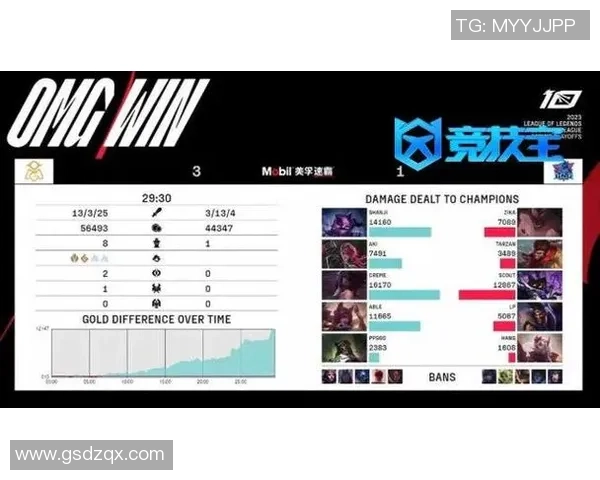 LNG战队中路表现分析：突破与失误的深度探讨与反思