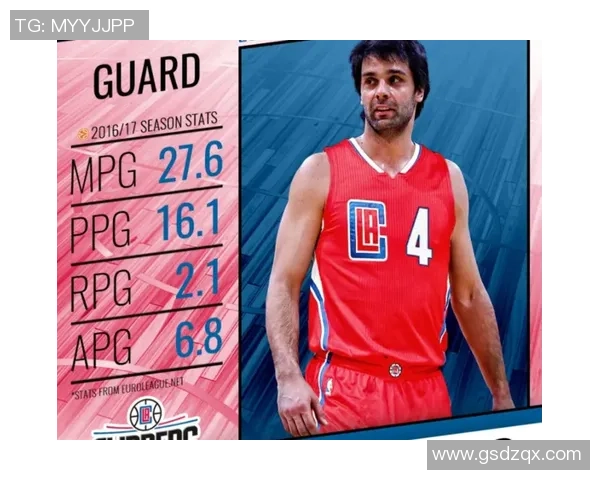 武汉篮球队在欧锦赛中的个人能力表现分析与点评